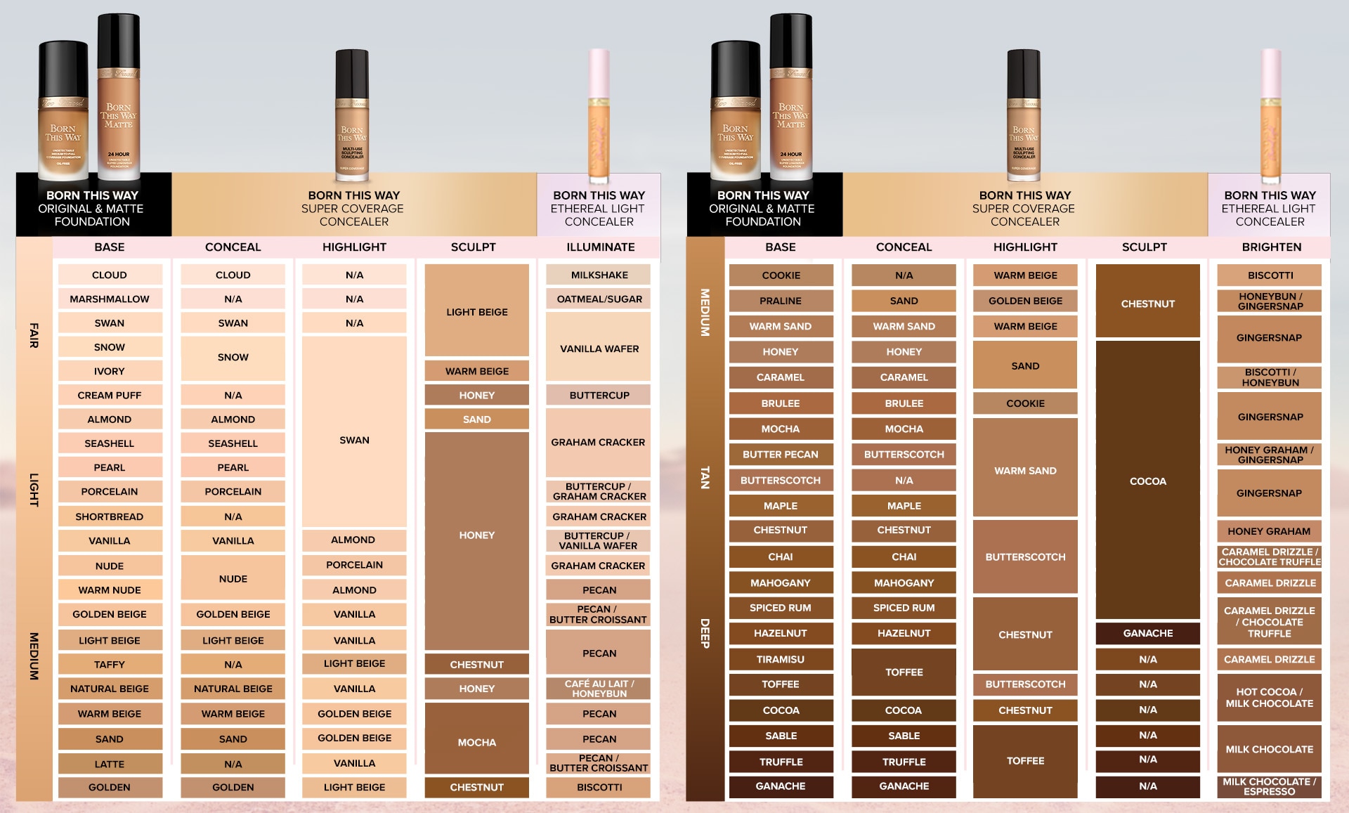 Concealer Guide Shade Match | TooFaced