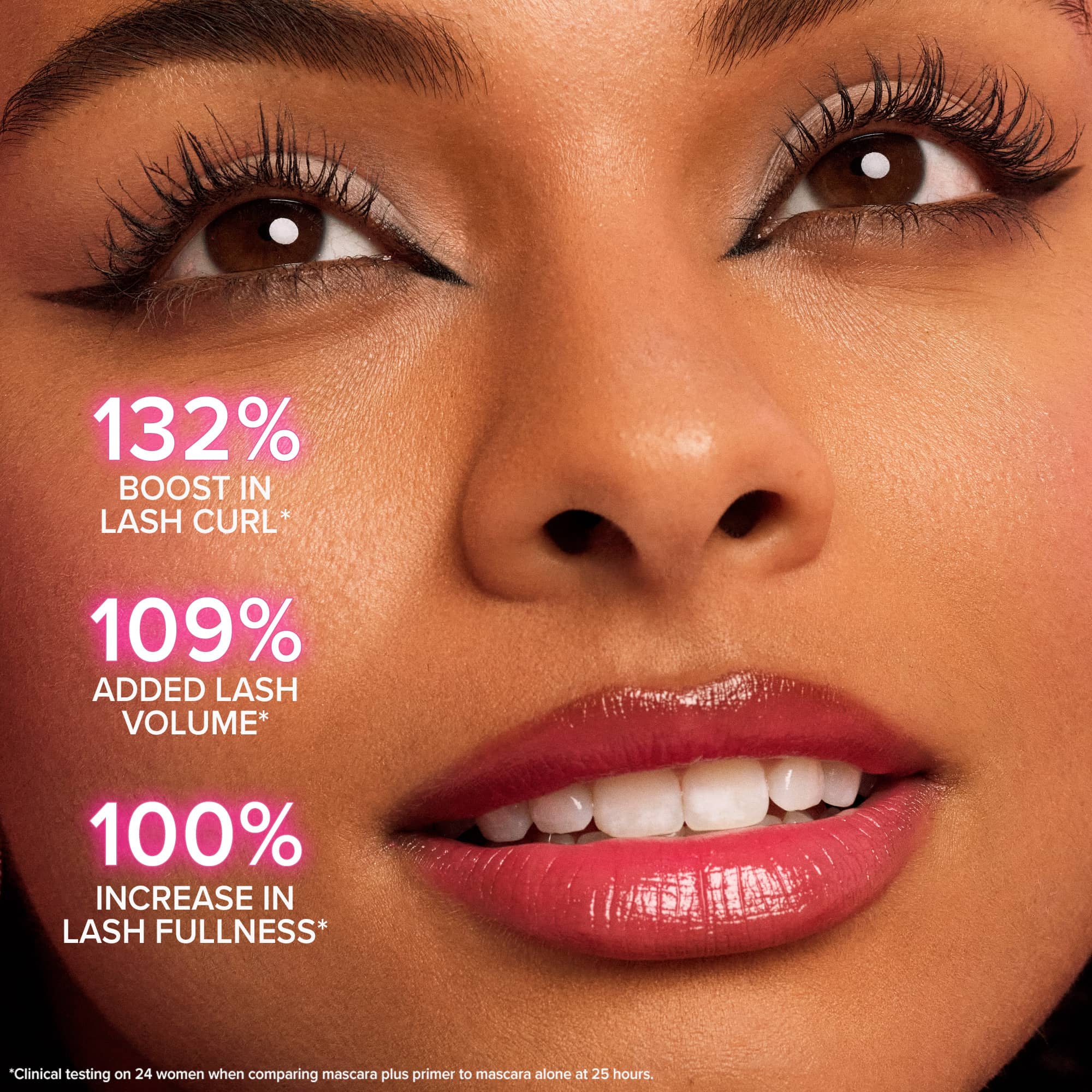 Travel Size Better Than Sex Foreplay Mascara Primer, Black, 4ml